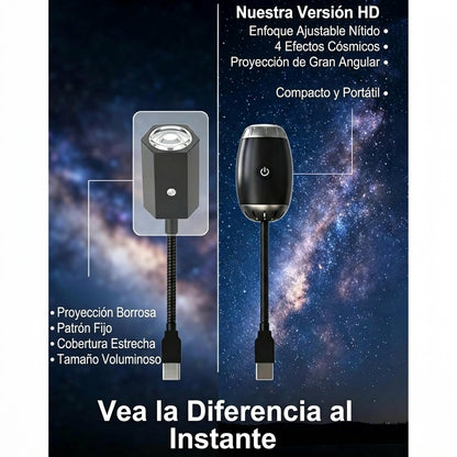 Proyector de Galaxia